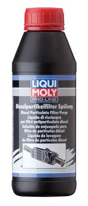 LIQUI MOLY preplachovač filtra pevných častíc DPF 500ml (5171)