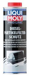 LIQUI MOLY pro-line ochrana filtrov pevných častíc (DPF) 1L (5123)